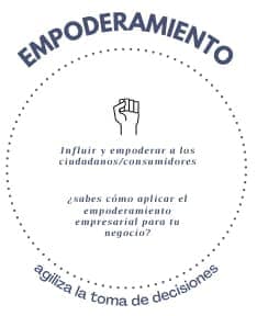 empoderamiento