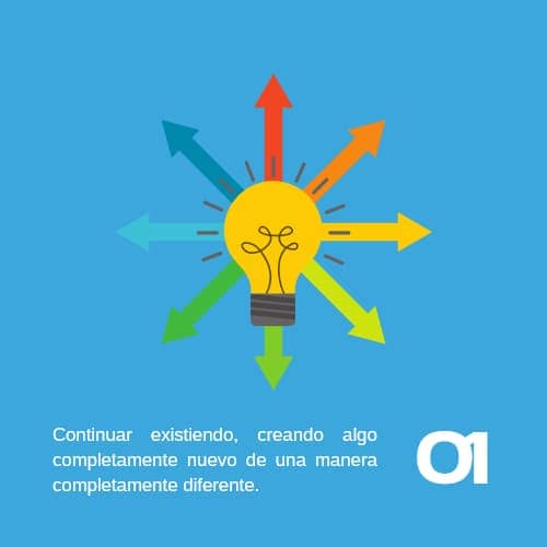 Transformacion digital exitosa 1