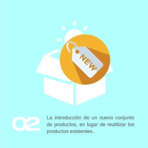 Transformacion digital exitosa 2