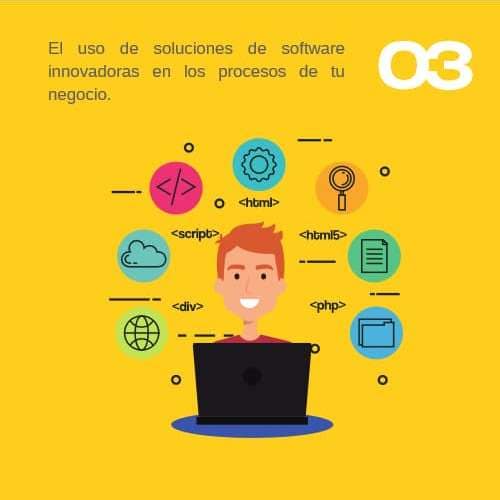 Transformacion digital exitosa 3