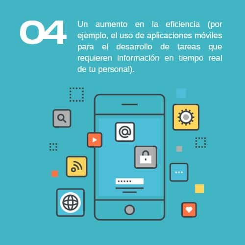 Transformacion digital exitosa 4