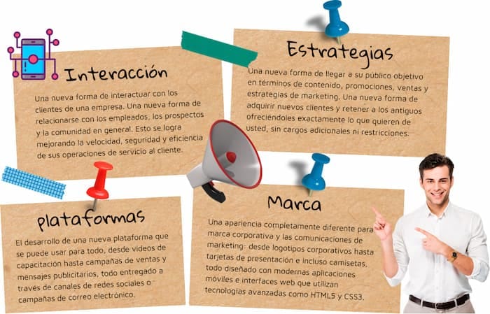Definiciones en transformacion digital
